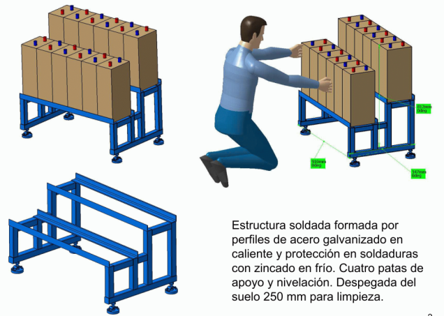 diseño industrial