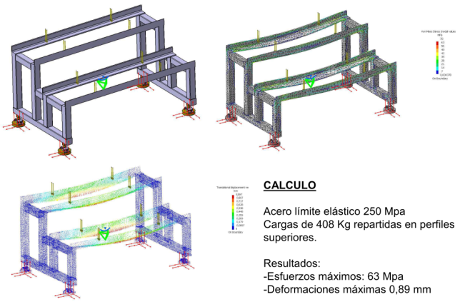 diseño industrial